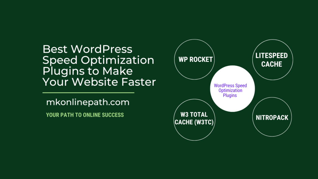 Best WordPress Speed Optimization Plugins To Make Your Website Faster 1 1024x576